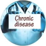 Chronic Health Problems